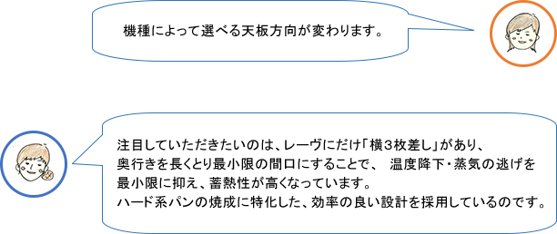 コメント